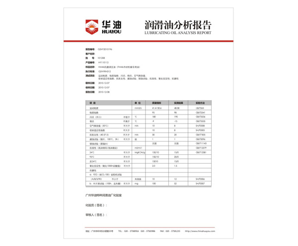 潤滑油,品牌形象設計,廣州,企業形象設計